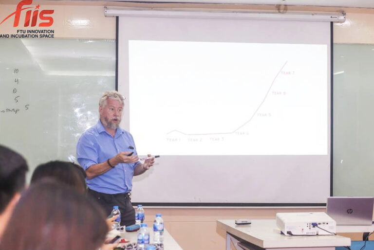 FTalk 6 – Lean Startup & Angel Investment of Fiis Center